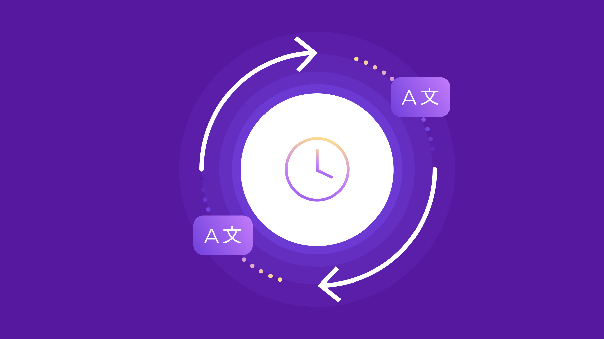 graphic representation of date localization