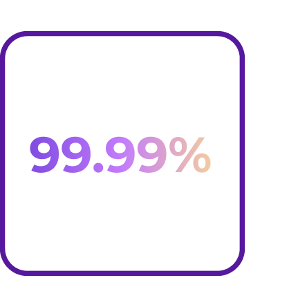 99.99%