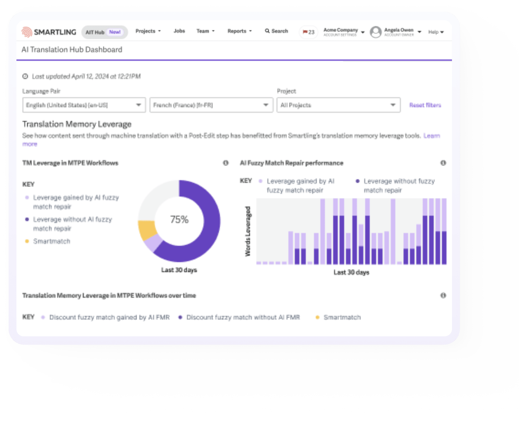 Optimize_linguist_efficiency-min